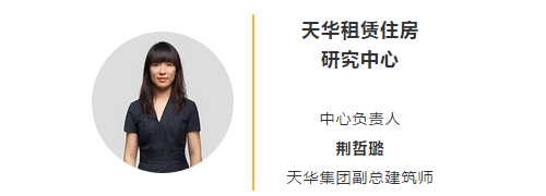 主题竞争力
