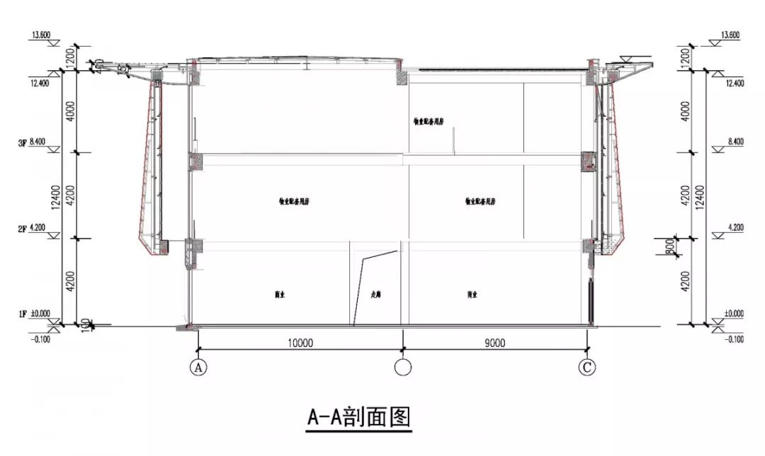 注明: https://mmbiz.qpic.cn/mmbiz_jpg/gmk9j3lczayKSwlS4kOgEQMfCdSHwCGg68yPbjNPbl2WJ60k8qJDa9ic3s0DIxZwAJQWMo0jhUIAGic2AC1oZ1gA/640?wx_fmt=jpeg