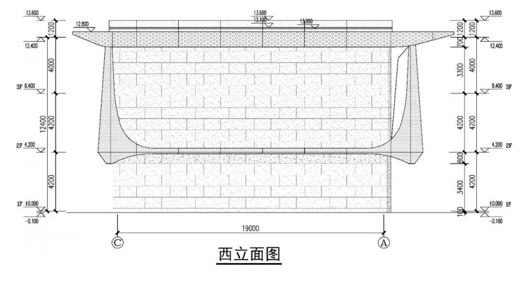 注明: https://mmbiz.qpic.cn/mmbiz_jpg/gmk9j3lczawzC7TlwtWeechxefOgWEibRxGnTbpibw1cPiaPkEFzvVVZib3gXPvrZuicsM75y7gvWD61m2djOk0JjiaQ/640?wx_fmt=jpeg